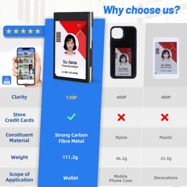 wz-08 NFC E-ink screen wallet